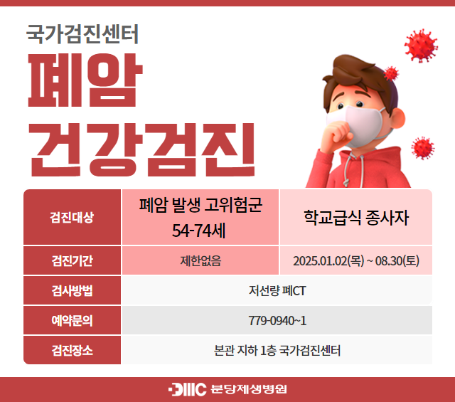 국가폐암검진 시행


검진대상 : 54-74세 폐암발생고위험군


검진방법 : 저선량 폐CT


예약문의 : 779-0940~1